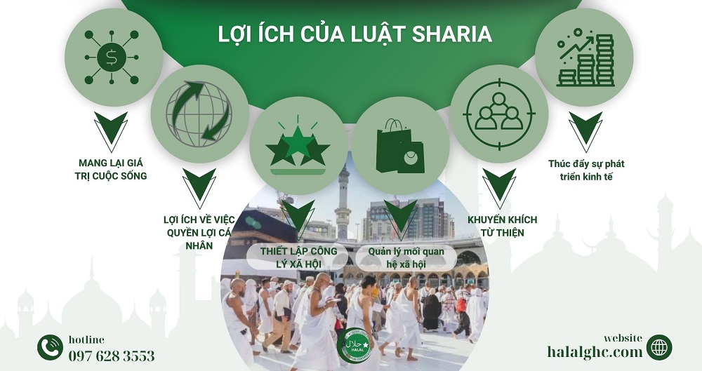Lợi ích của Đạo luật Sharia