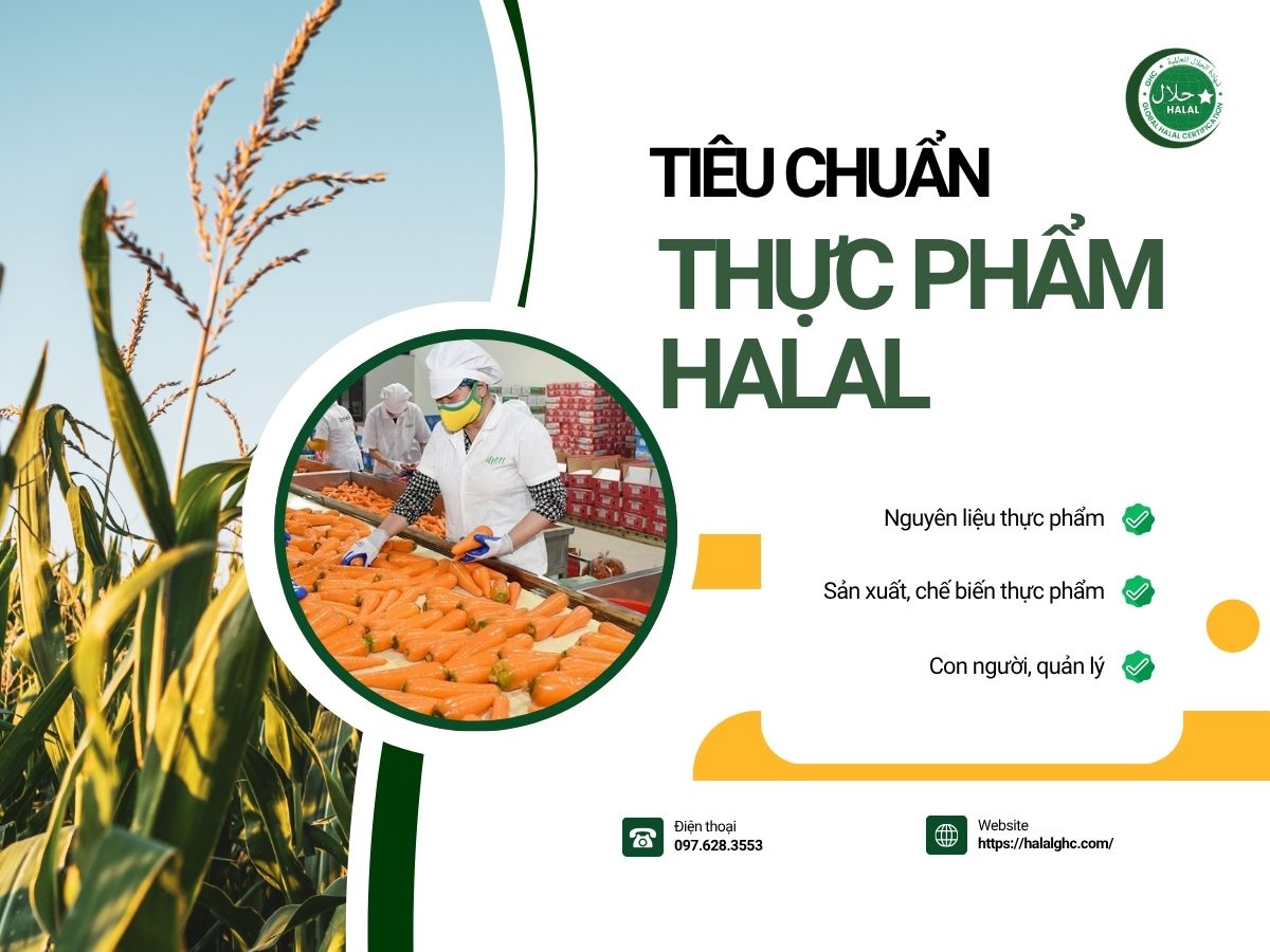 Tiêu chuẩn chứng nhận halal và sản phẩm nông nghiệp