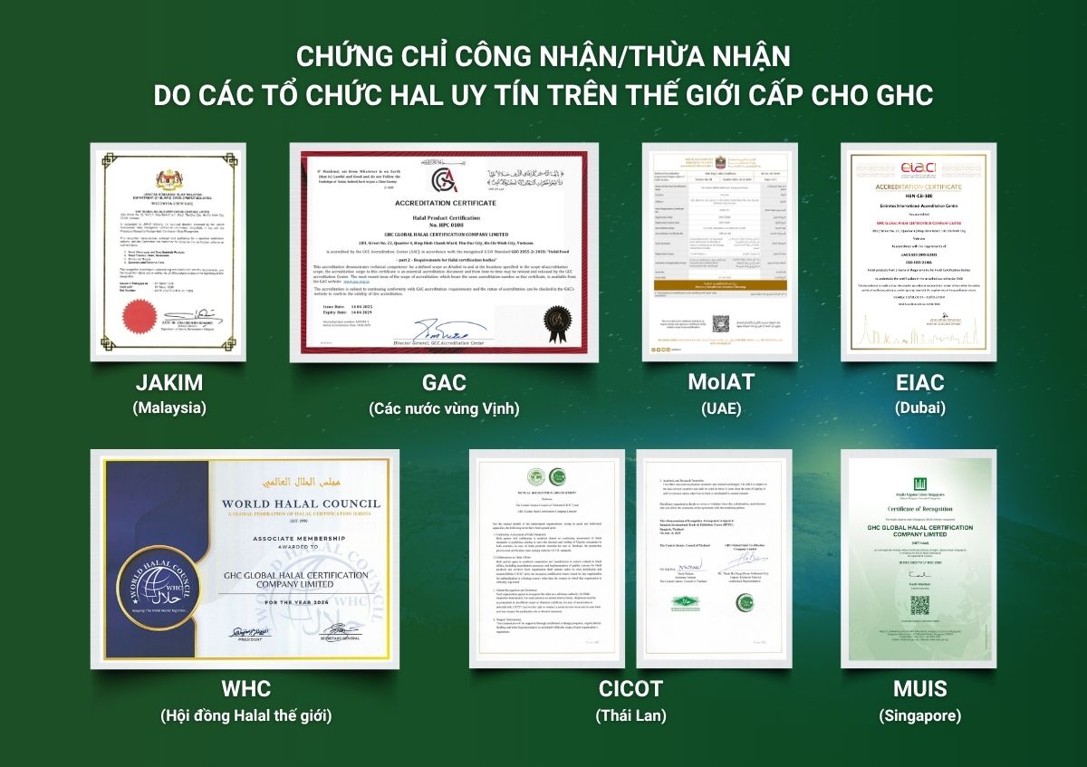 GHC được công nhận, thừa nhận bởi các tổ chức Halal uy tín trên thế giới