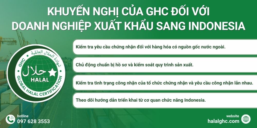 Khuyến nghị của GHC đối với doanh nghiệp xuất khẩu sang Indonesia