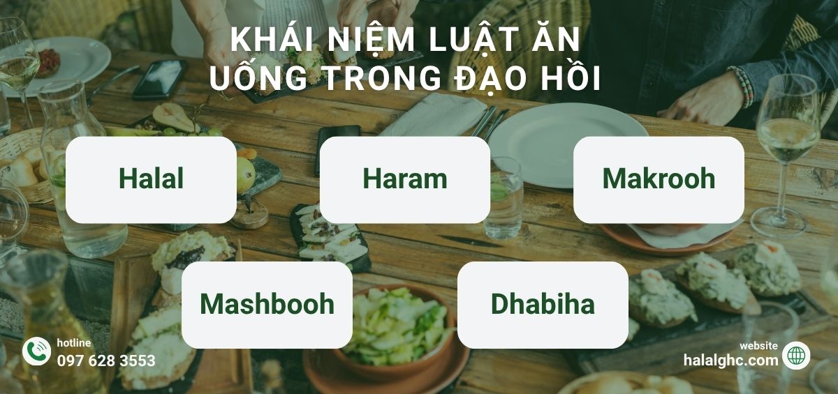 Các khái niệm về luật ăn uống trong đạo hồi