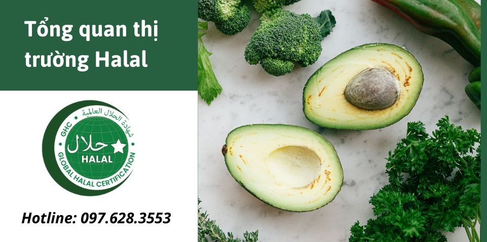 Tổng quan về tình hình thị trường Halal