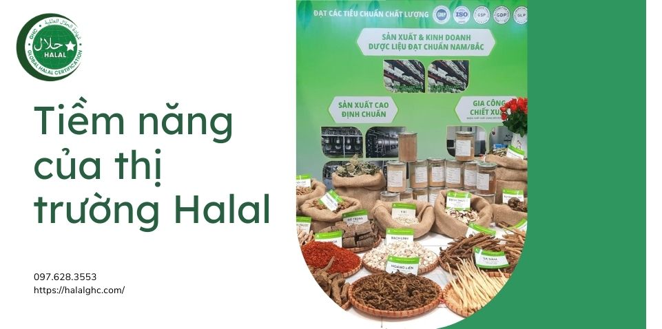 Tiềm năng của thị trường Halal hiện nay